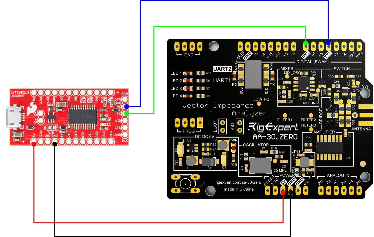RigExpert Analyser Bis 30 MHZ Für Arduino 3 RigExpert Analyser Bis 30 MHZ Für Arduino – Bild 3