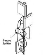 BT-20D-COL4 GSM Repeater D-Netz+UMTS, 4 Richtantennen