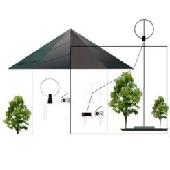 GA-800 Aktiv-Loopantenne RX, 10kHz - 159MHz -Kenwood Store GA 800 4 web 570c