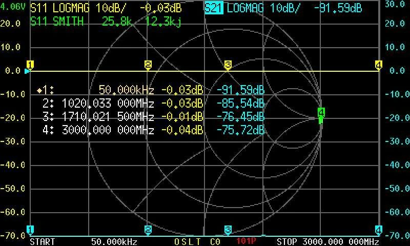 NanoVNA-F V2 Vector Network Analyser 3 NanoVNA-F V2 Vector Network Analyser – Bild 3