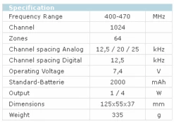 Hytera PD-785G -Kenwood Store PD 785 u PD 785 G 9dae