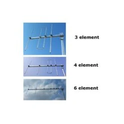 InnovAntennas 162 MHz AIS LFA-Yagis